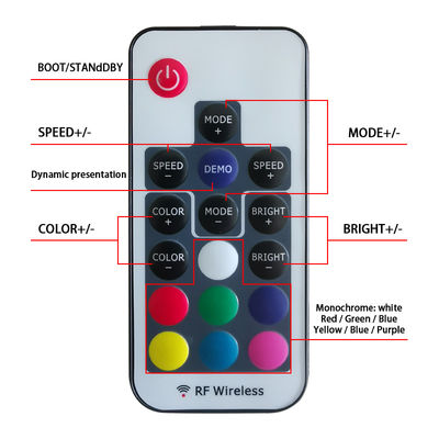 Mini LED RGB Controller RF 17 Key Wireless Remote Control For 5050 RGB LED Light Bar