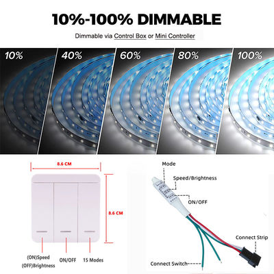 SMD2835 Running Water LED Strip Light For Wedding Party House Ceiling